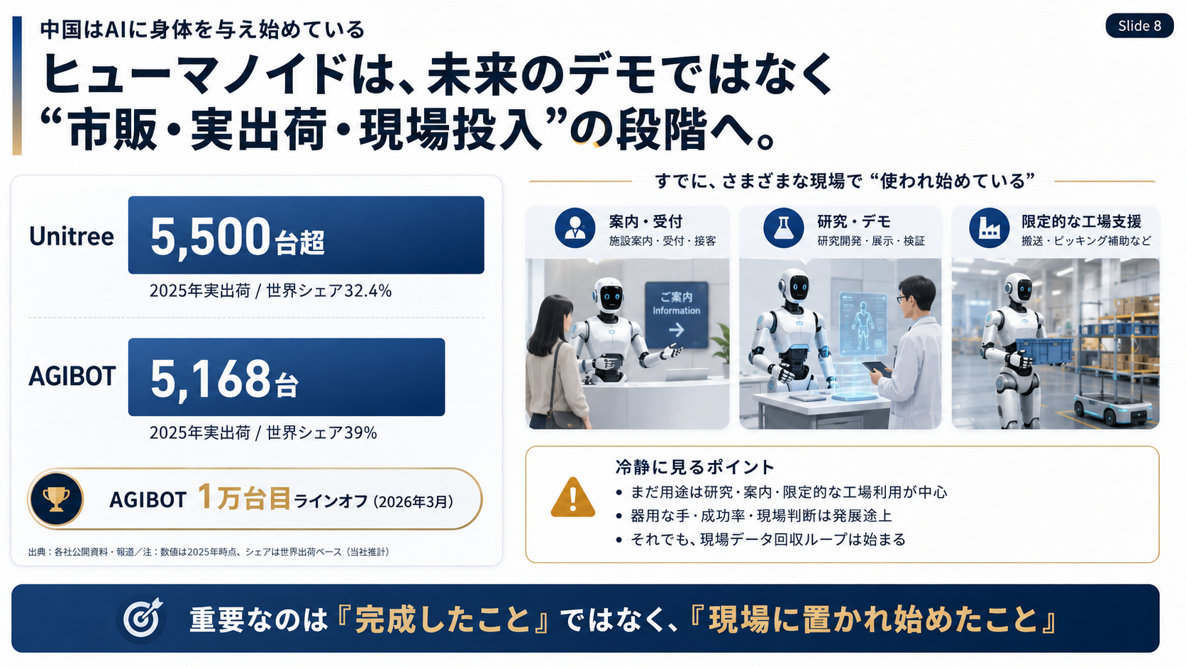 08｜中国ヒューマノイド 市販・実出荷・現場投入の段階へ