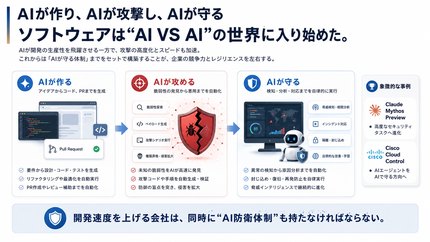 04｜AI VS AI thumbnail