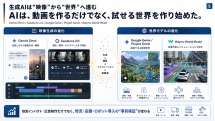05｜映像から世界へ thumbnail