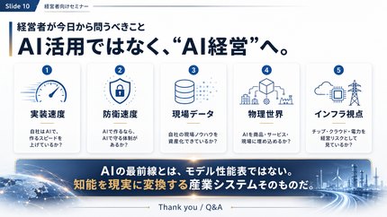 10｜AI経営へ thumbnail